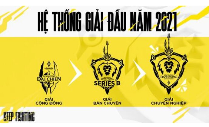 Giải thể thao điện tử đầu năm 2021 có tổng tiền thưởng lên đến 2,5 tỉ đồng.