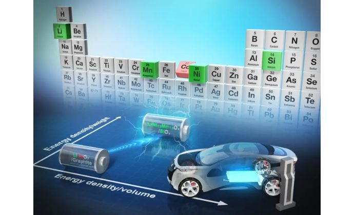 Pin lithium không coban mở ra kỷ nguyên mới đạt tuổi thọ cao và tăng 60% pin.