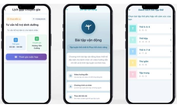 Ứng dụng AI hỗ trợ người bệnh ung thư.