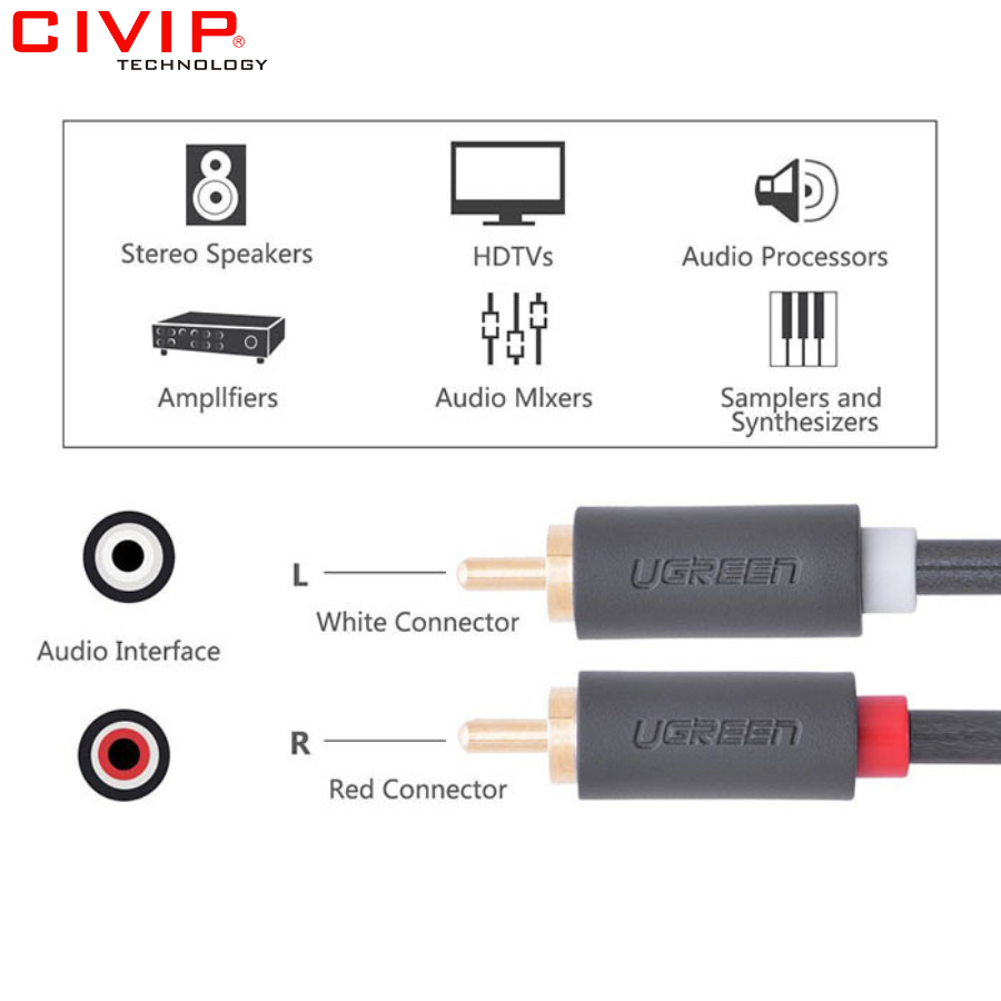 Cáp AV 2 đầu RCA (hoa sen) dài 5M Ugreen 10520