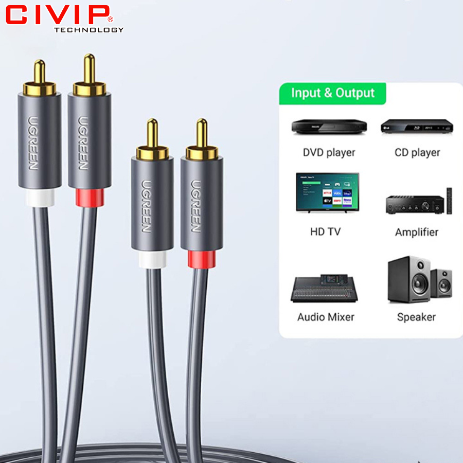 Cáp AV 2 đầu RCA (hoa sen) dài 5M Ugreen 10520