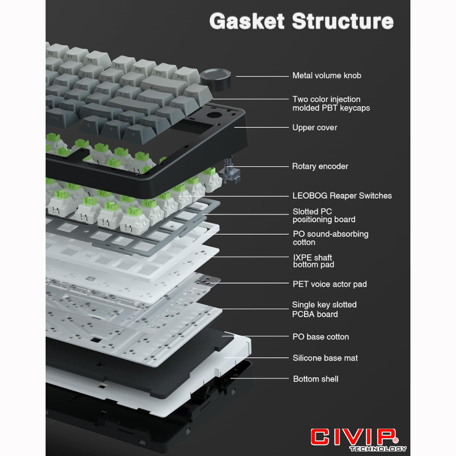 Bàn phím cơ không dây AULA F75 Pro