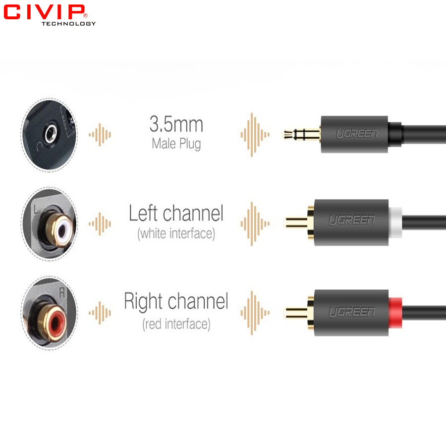Cáp Audio 3.5mm ra 2 RCA (hoa sen) 1M Ugreen 10772