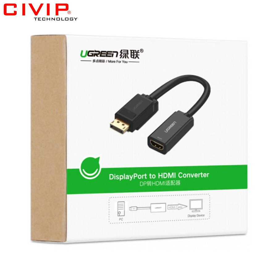Bộ chuyển đổi Displayport to HDMI Ugreen 40362