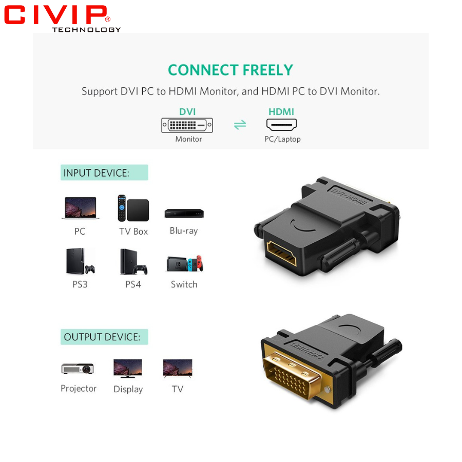 Đầu chuyển đổi DVI 24+1 to HDMI chính hãng Ugreen 20124