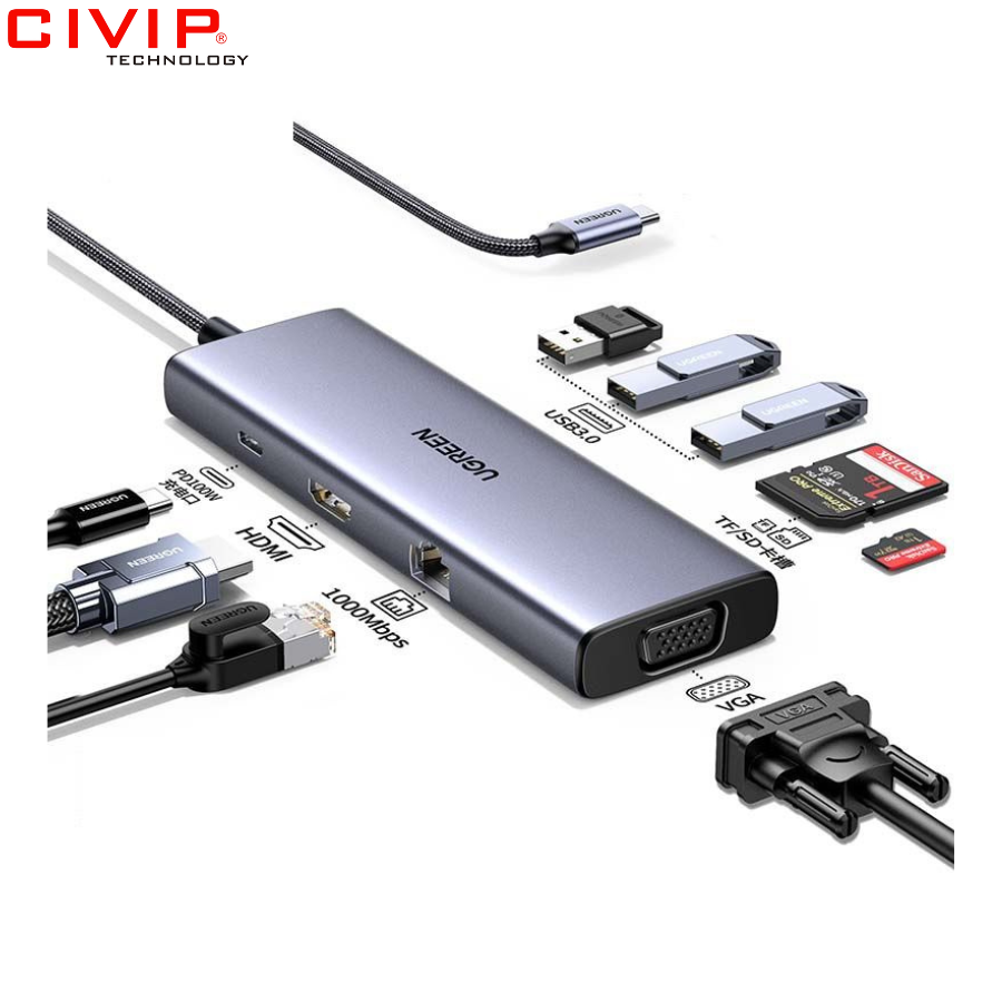 Bộ chuyển đổi Type C ra 9 cổng Ugreen 15600