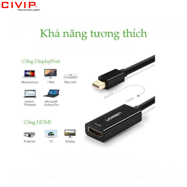 Cáp chuyển đổi Mini Displayport to HDMI 4K Ugreen 40360 25cm (màu đen)