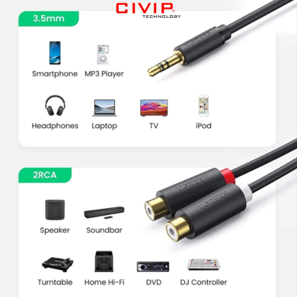 Cáp Audio 3,5mm ra 2 đầu RCA dài 5m chính hãng Ugreen 10513