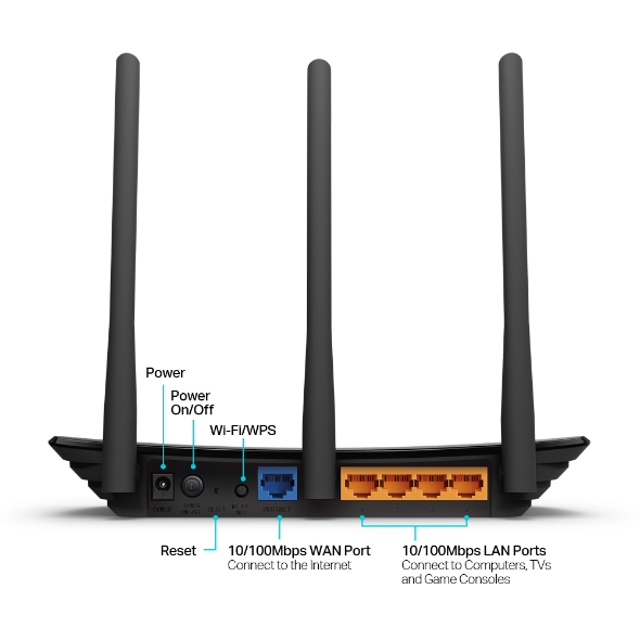 Router Wifi TPLink TL-WR940N