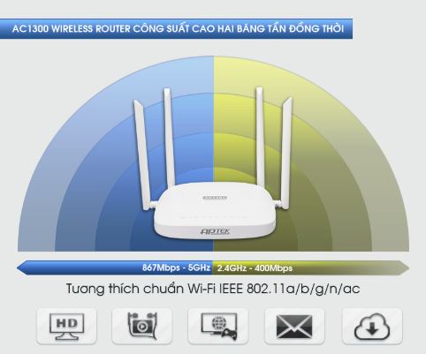 Wireless Router Aptek A134GHU