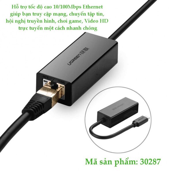 Bộ chuyển đổi USB Type-C sang Lan Ugreen - 30287