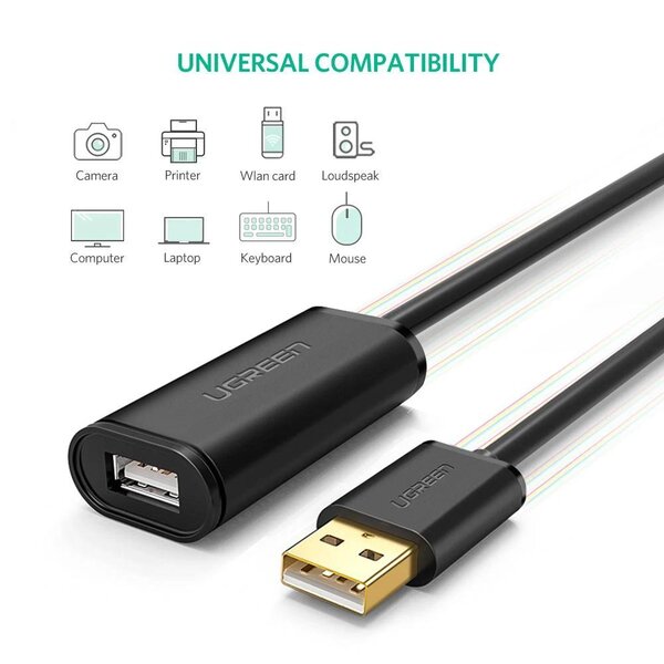 Cáp dữ liệu USB 2.0 nối dài truyền dữ liệu giữa máy tính và ổ cứng USb có chipset dài 10M Ugreen - 10321