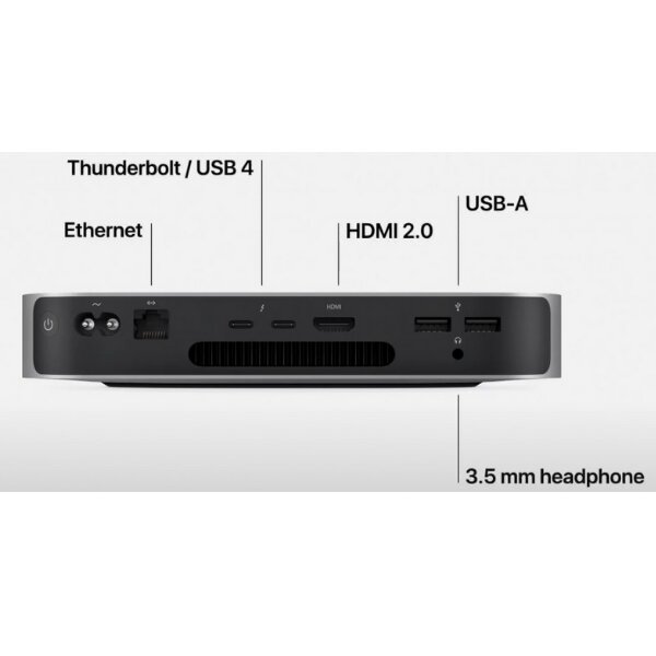 Apple Mac Mini M1 2020 (Chip M1, Ram 8GB, SSD 256GB, HDMI/ Thunderbolt/ USB‑C)