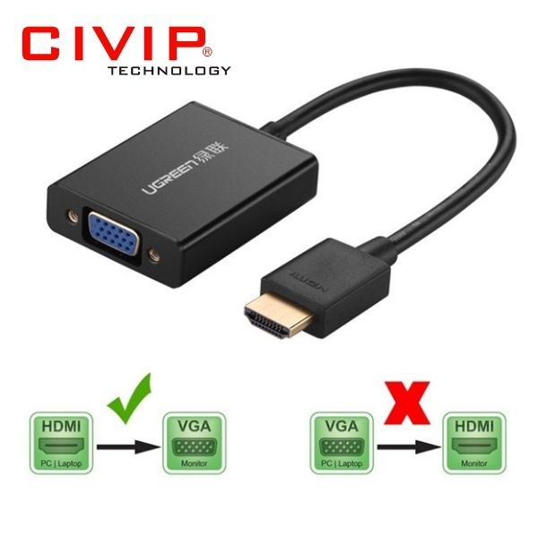 Cáp chuyển đổi HDMI to VGA Audio hỗ trợ nguồn phụ Ugreen 40233