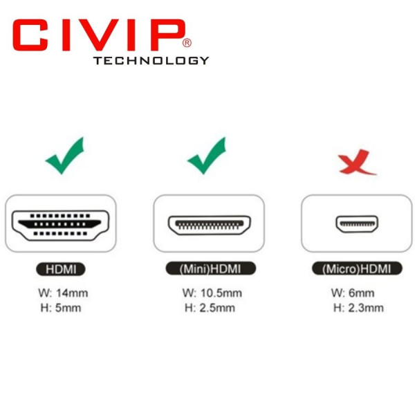 Cáp Mini HDMI to HDMI 20cm Ugreen 20137