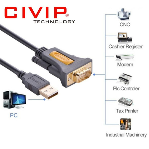 Cáp chuyển đổi USB to Com DB9 RS232 2M Ugreen 20222