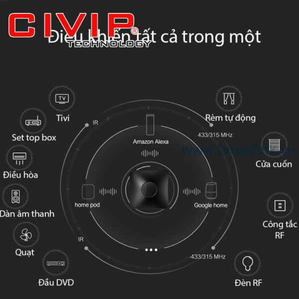 Bộ điều khiển thông minh Broadlink RM4 PRO