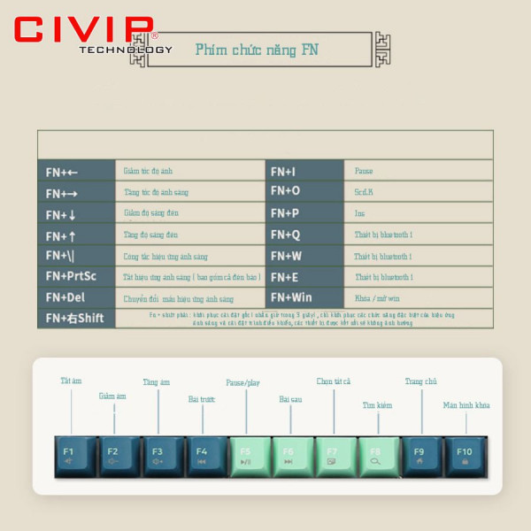 Bàn phím cơ không dây NEWMEN Dual Mode GM1000 Spring - KailhBox Red Switch