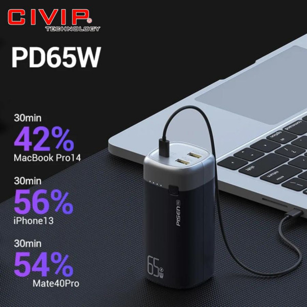 Sạc dự phòng PISEN Pro PD65-2 20000mAh 65W LS-DY118