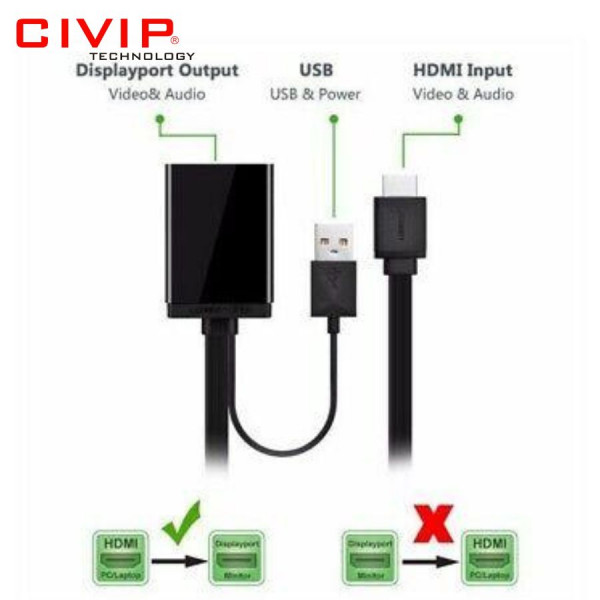 Bộ chuyển đổi HDMI (nguồn USB) to Displayport Ugreen 40238 hỗ trợ 4K, 2K