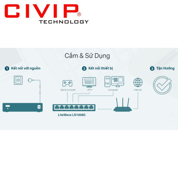 Switch 8 cổng Gigabit TPLink LS1008G