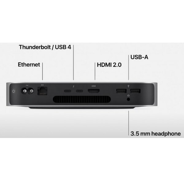 mac mini m1 hdmi to displayport mac mini m1 hdmi to displayport