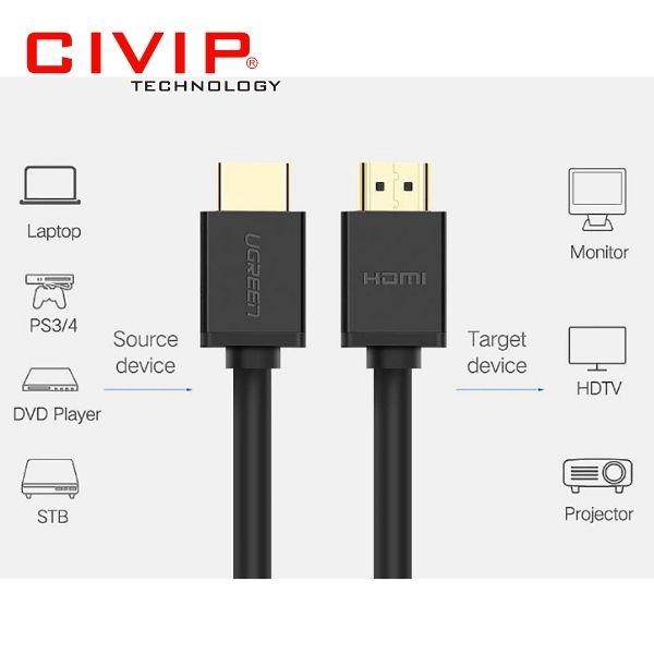 Cáp HDMI dài 30m cao cấp hỗ trợ Ethernet + 4k 2k HD104 chính hãng Ugreen 10114