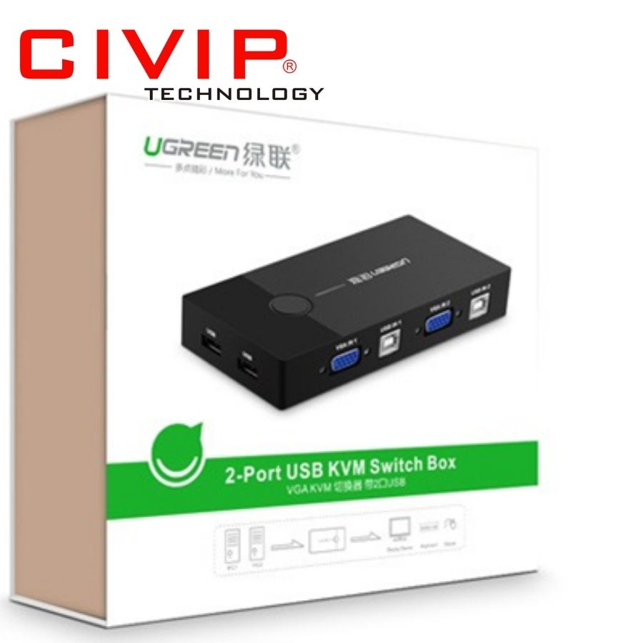 Bộ chuyển 2 CPU dùng 1 Màn hình VGA KVM Switch USB Ugreen 30357