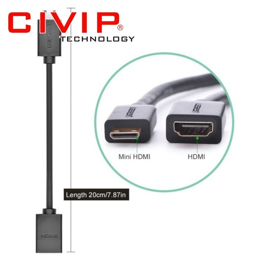 Cáp Mini HDMI to HDMI 20cm Ugreen 20137