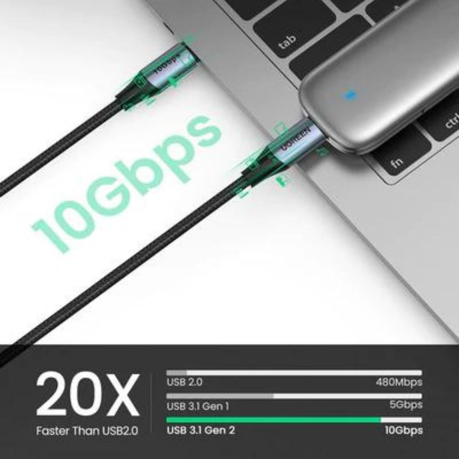 Cáp USB Type C sang USB Type C 3.1 Gen 2 Ugreen 80150